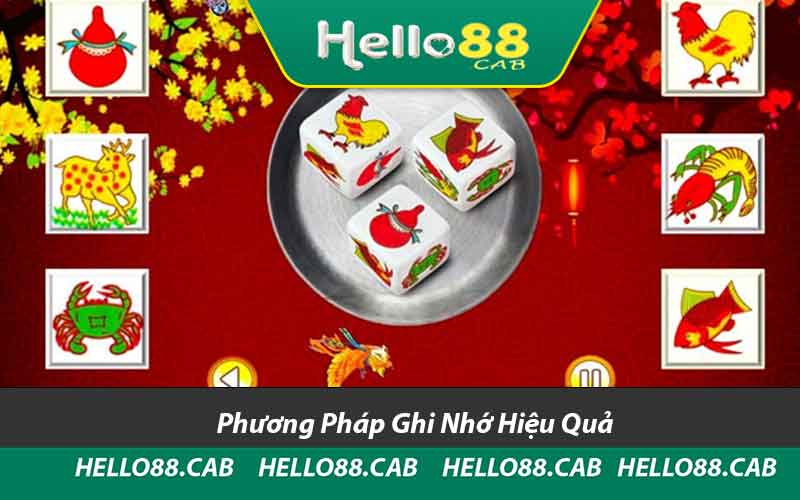 Phương Pháp Ghi Nhớ Hiệu Quả